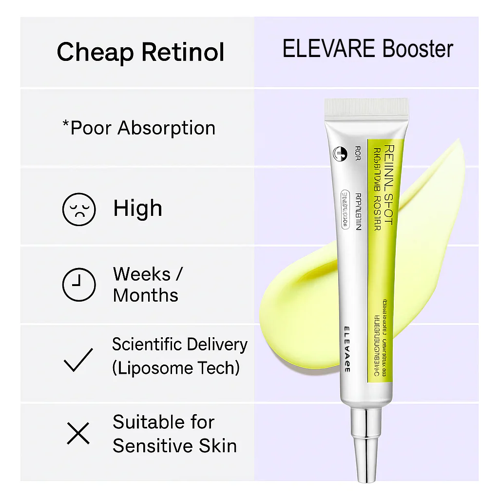 ELEVARE – Glow Shot Set - Image 21